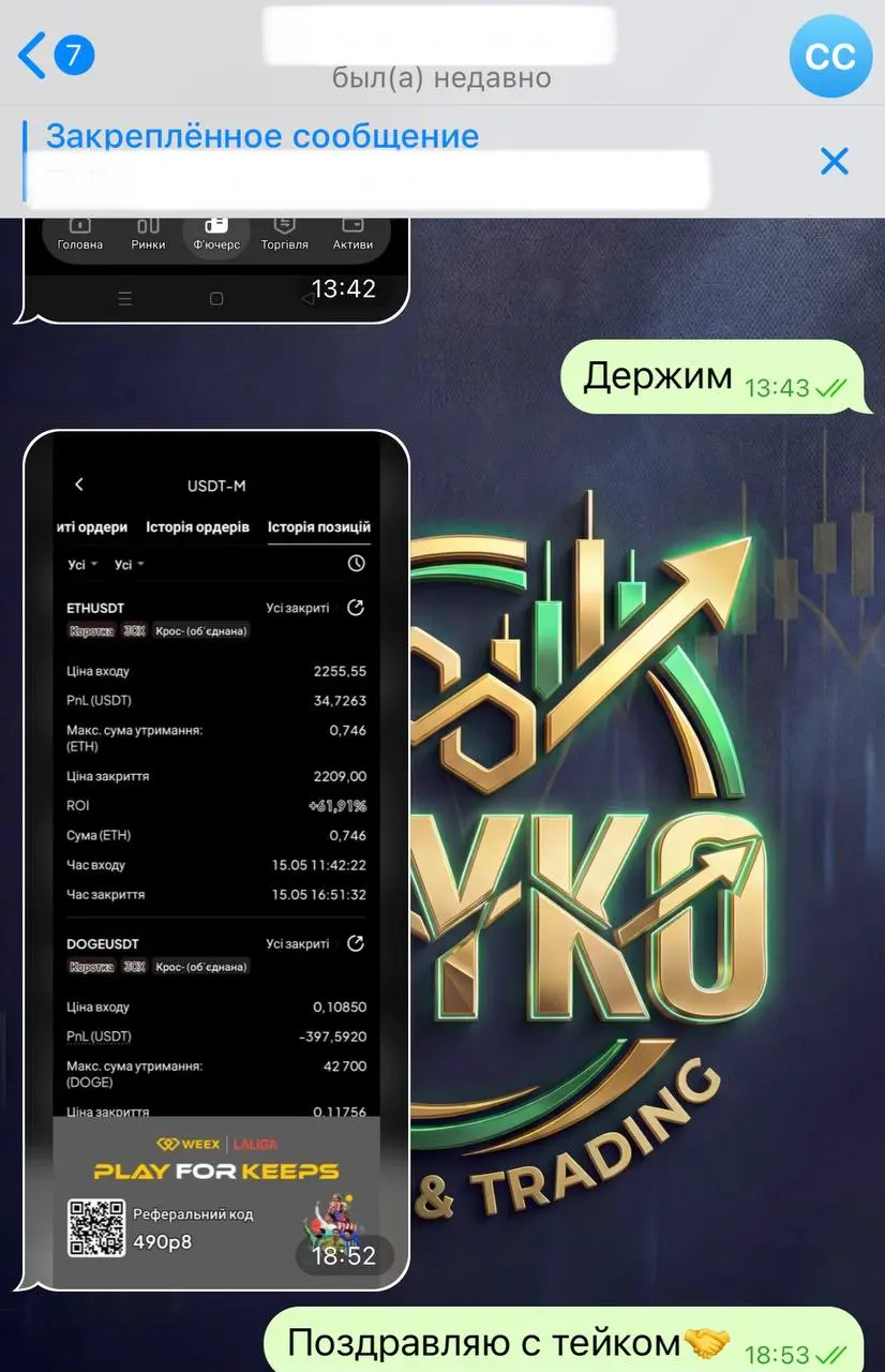 Клиент: ETHUSDT +61.91% ROI